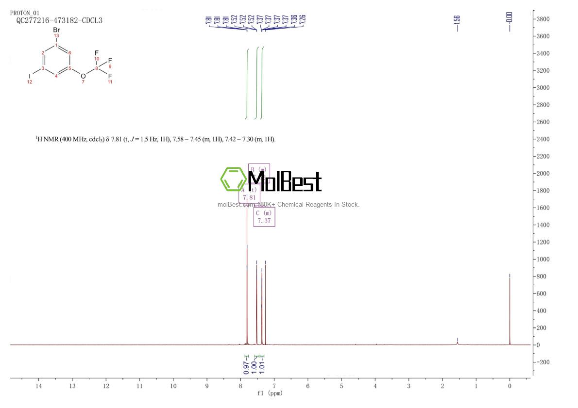 Spektrum pengujian sampel fisik (NMR) 845866-78-6