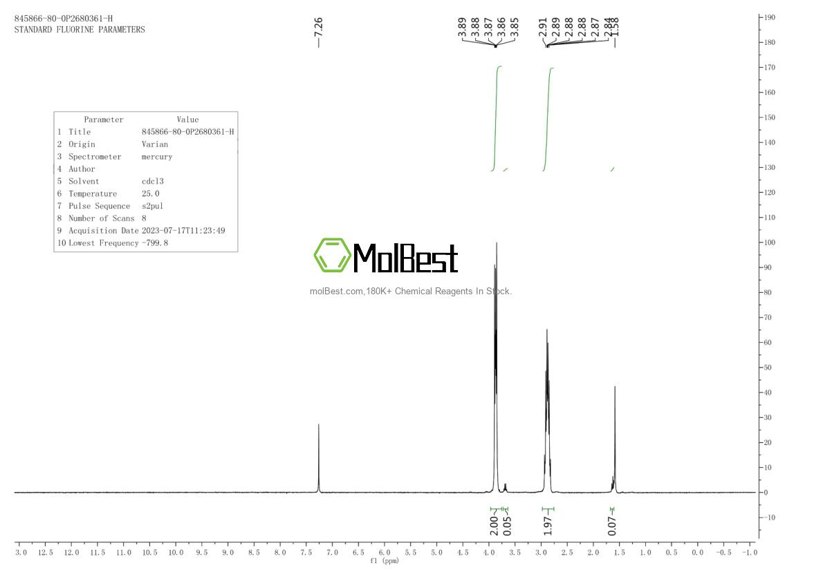 Spektrum pengujian sampel fisik (NMR) 845866-80-0