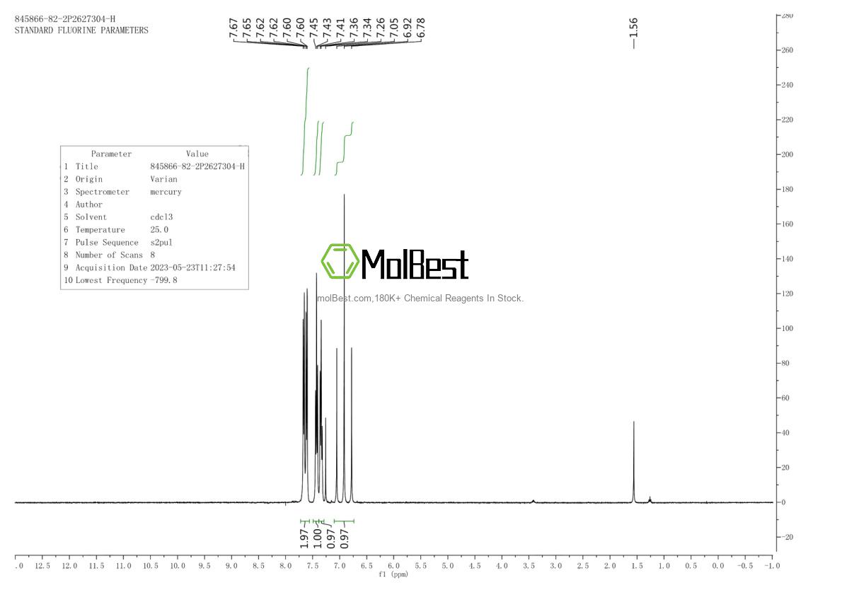 Physical sample testing spectrum (NMR) of 845866-82-2