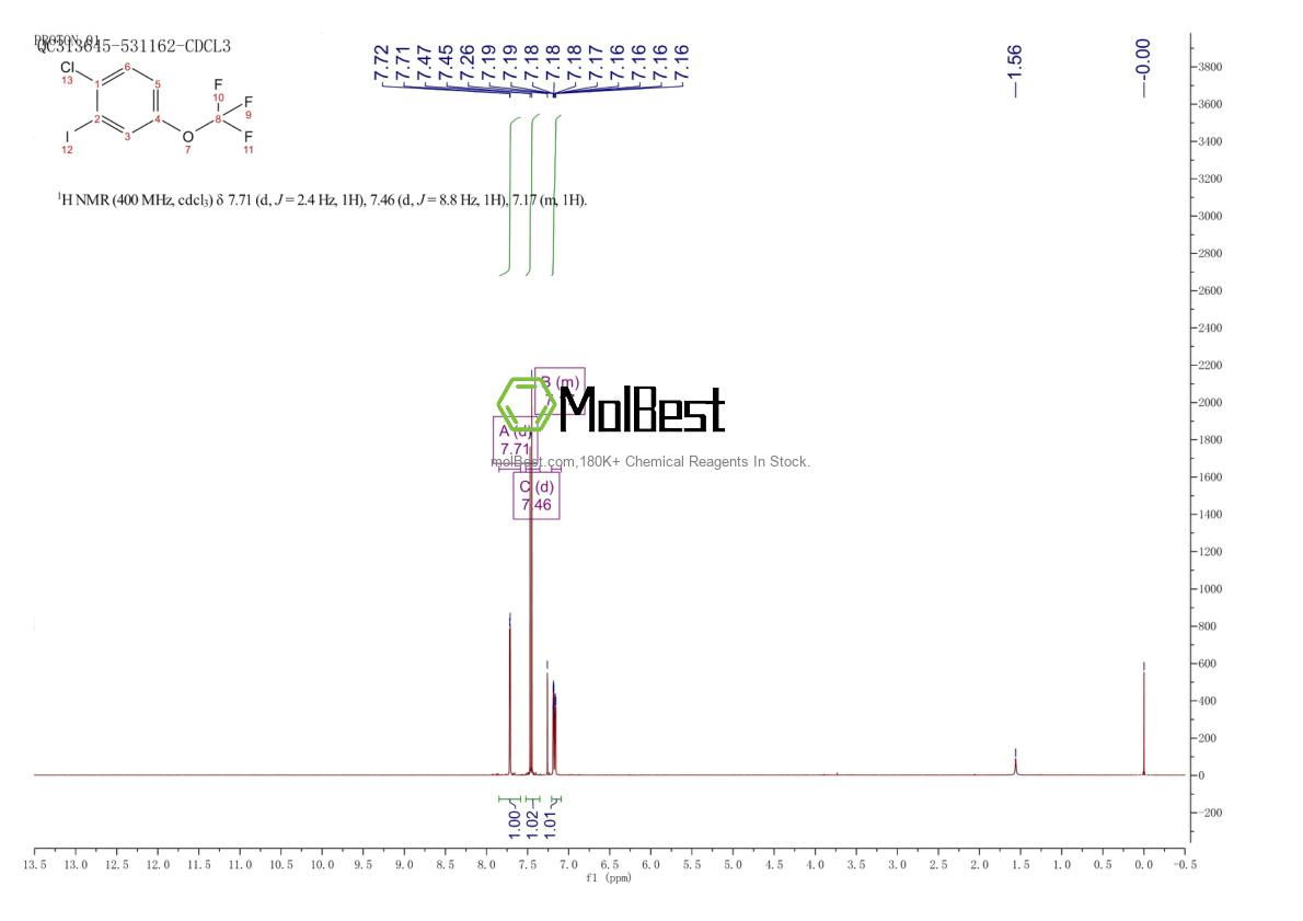 Spektrum pengujian sampel fisik (NMR) 845866-91-3