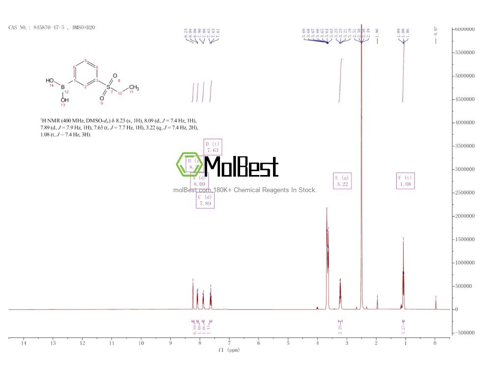 Spektrum pengujian sampel fisik (NMR) 845870-47-5