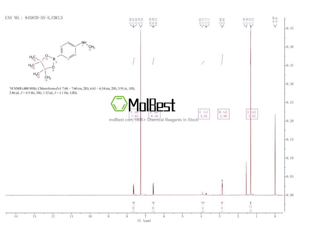 Spektrum pengujian sampel fisik (NMR) 845870-55-5