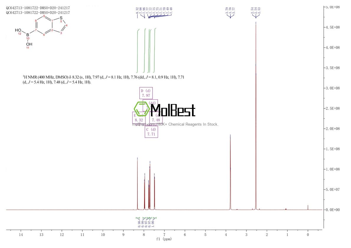 Spektrum pengujian sampel fisik (NMR) 845872-49-3