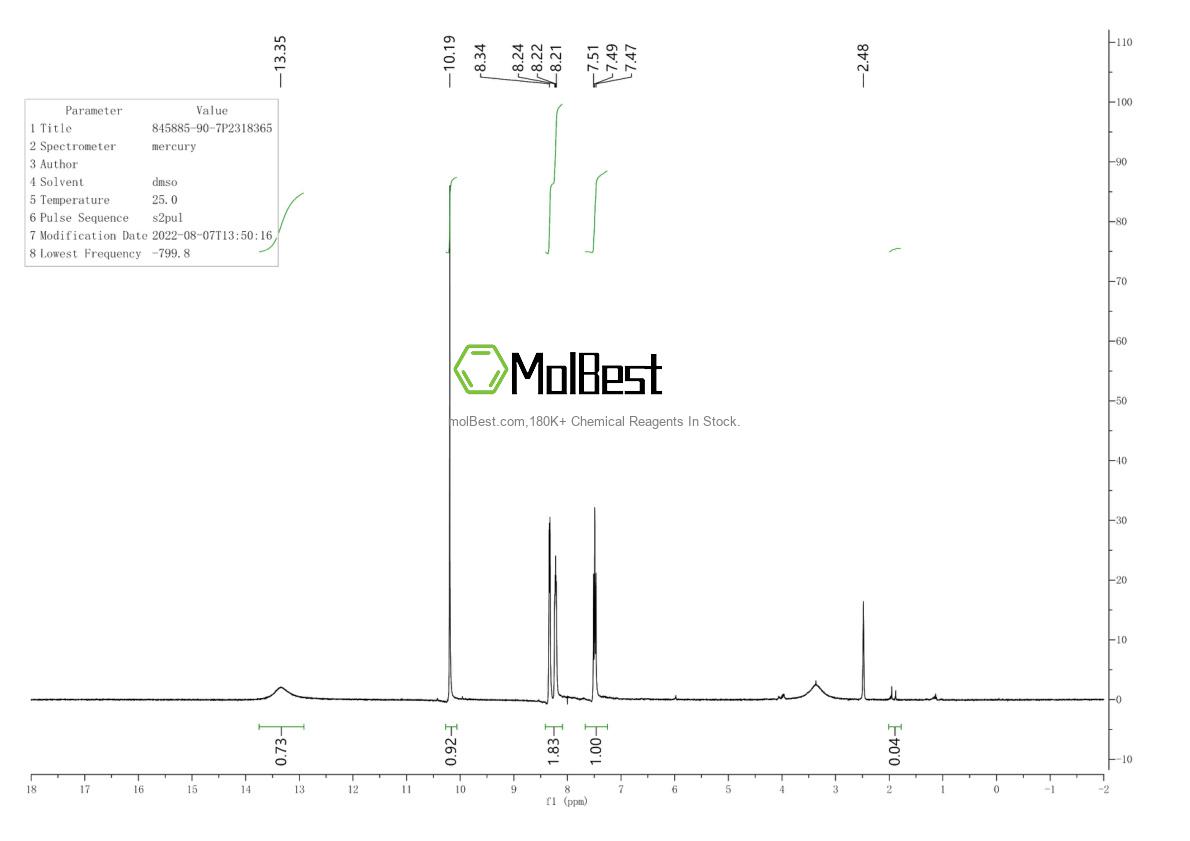 Physical sample testing spectrum (NMR) of 845885-90-7