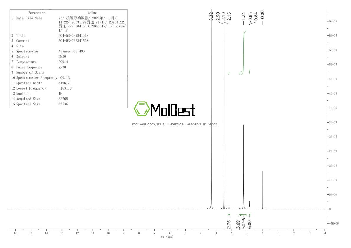 Spektrum pengujian sampel fisik (NMR) 845909-49-1
