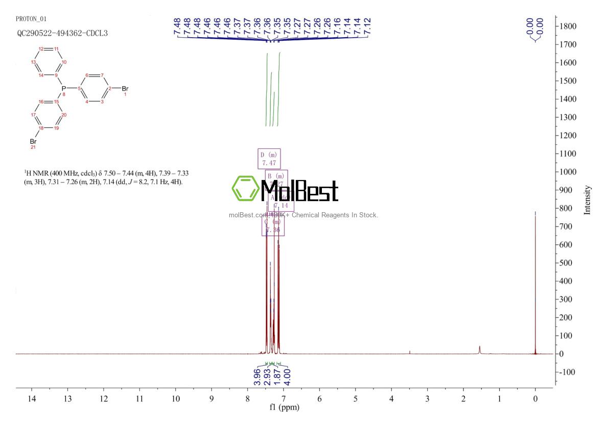 Spektrum pengujian sampel fisik (NMR) 84591-80-0