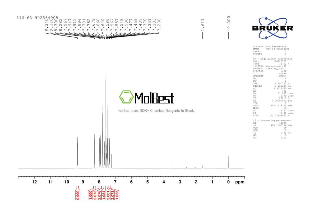 Spektrum pengujian sampel fisik (NMR) 846-63-9