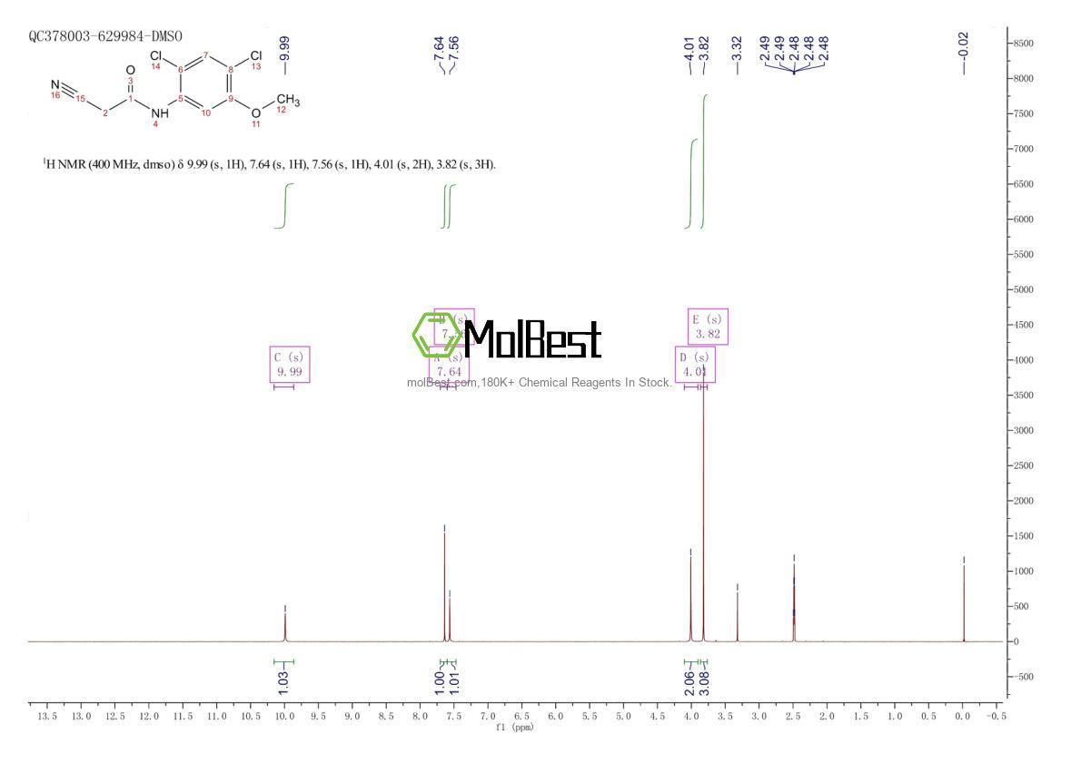 Spektrum pengujian sampel fisik (NMR) 846023-24-3