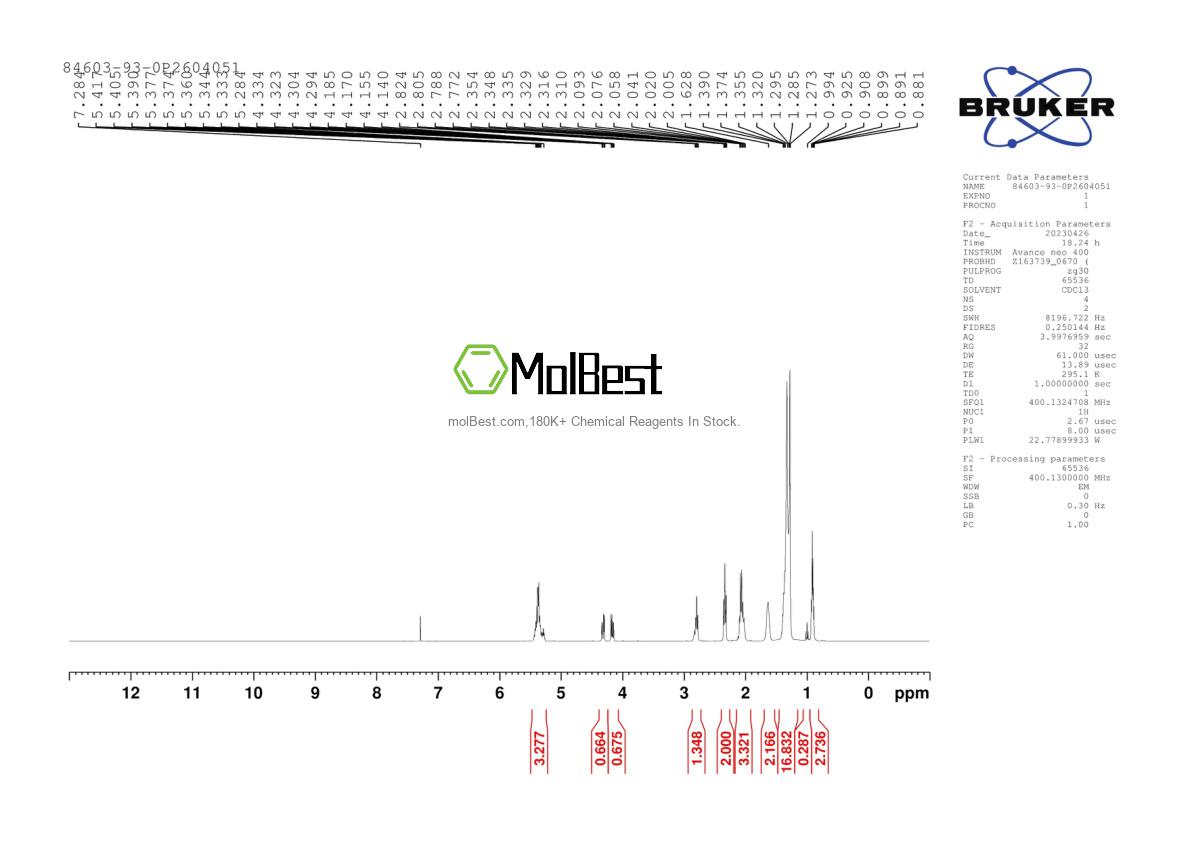 Spektrum pengujian sampel fisik (NMR) 84603-93-0