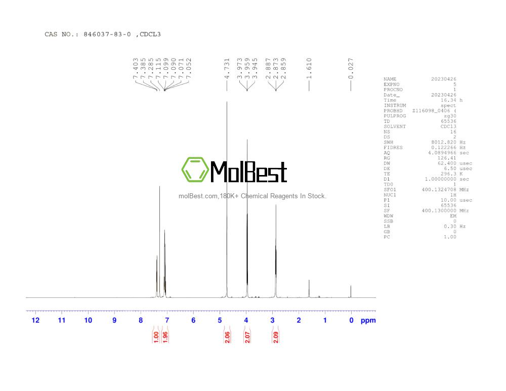 Spektrum pengujian sampel fisik (NMR) 846037-83-0