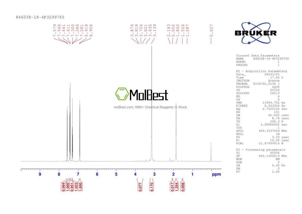 Spektrum pengujian sampel fisik (NMR) 846038-18-4