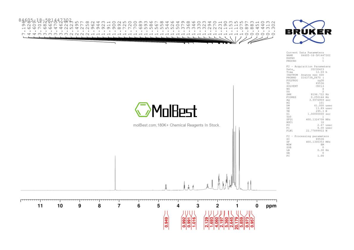 Physical sample testing spectrum (NMR) of 84605-18-5