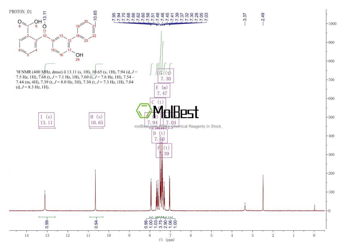 Spektrum pengujian sampel fisik (NMR) 84627-04-3