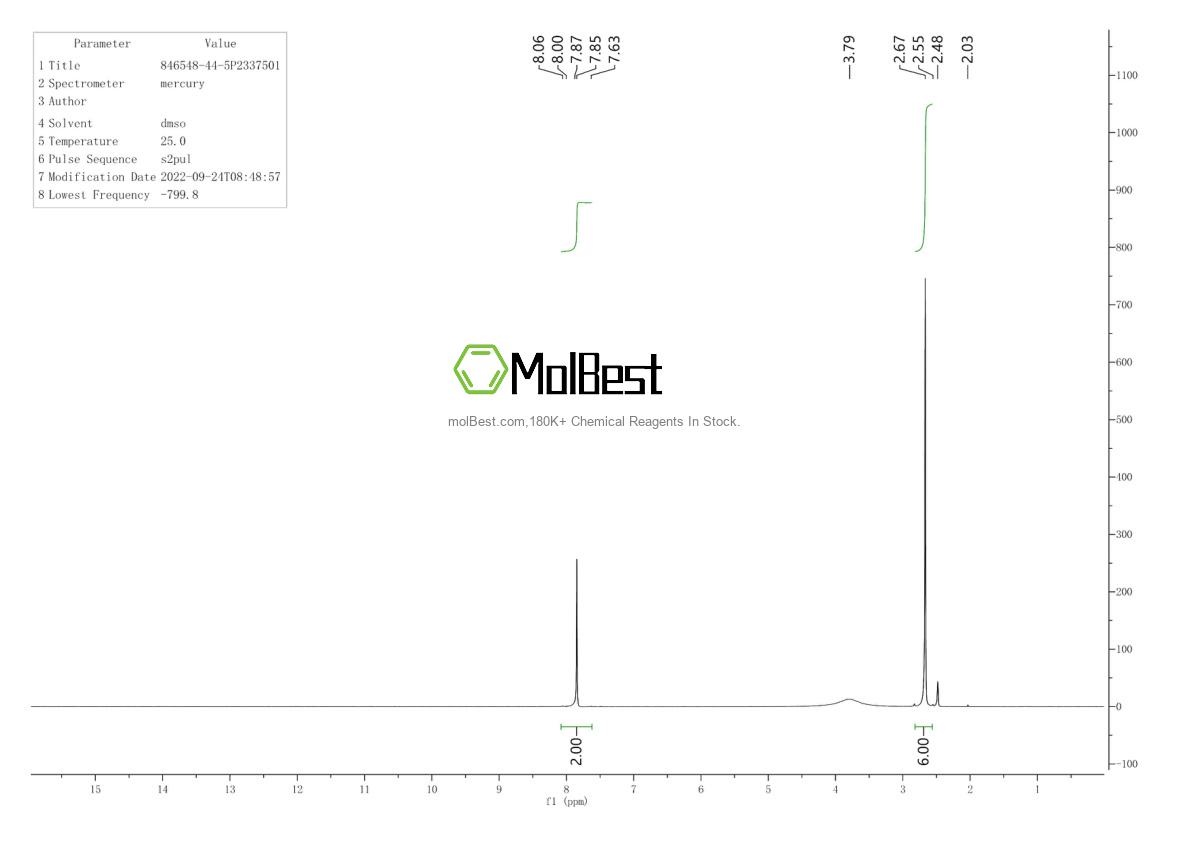 Spektrum pengujian sampel fisik (NMR) 846548-44-5