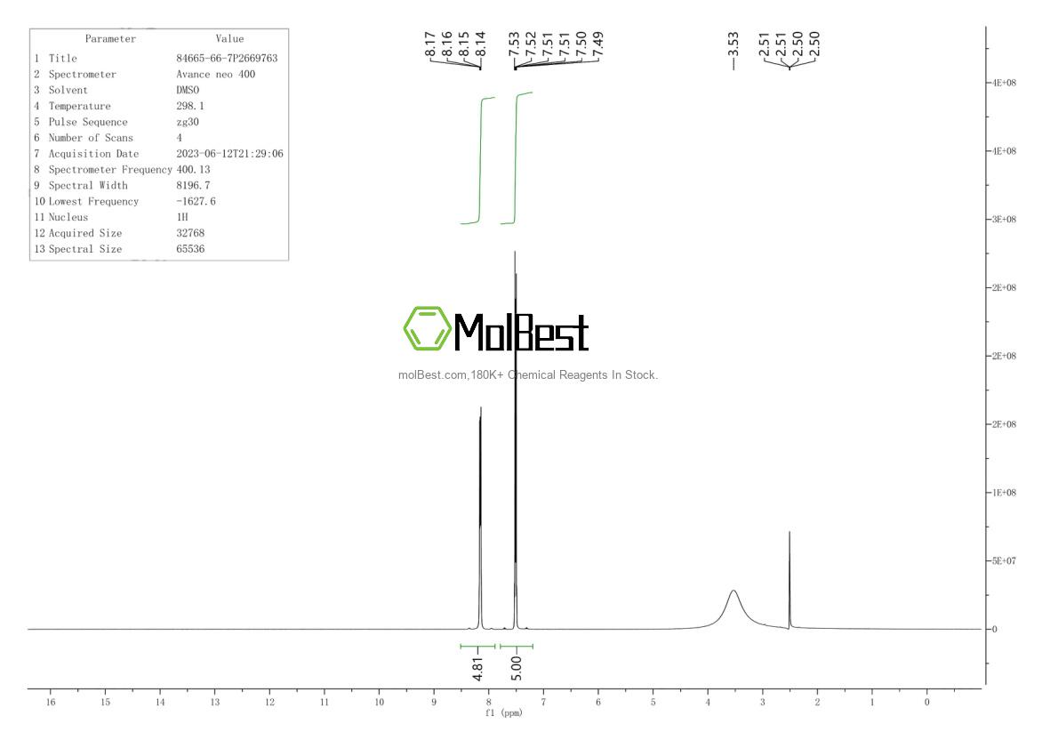 Phổ kiểm tra mẫu thực (NMR) của 84665-66-7