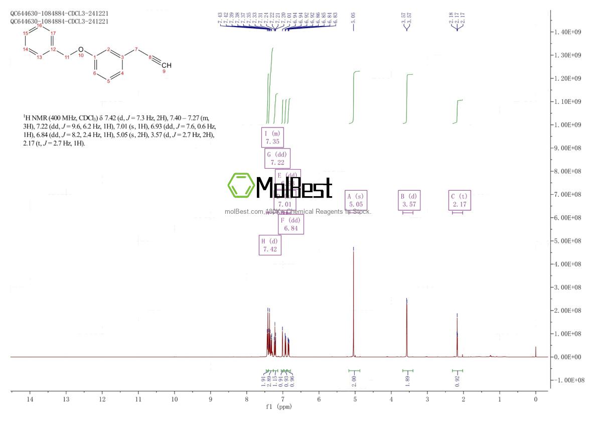 84666-34-2 fiziksel numune test spektrumu (NMR)
