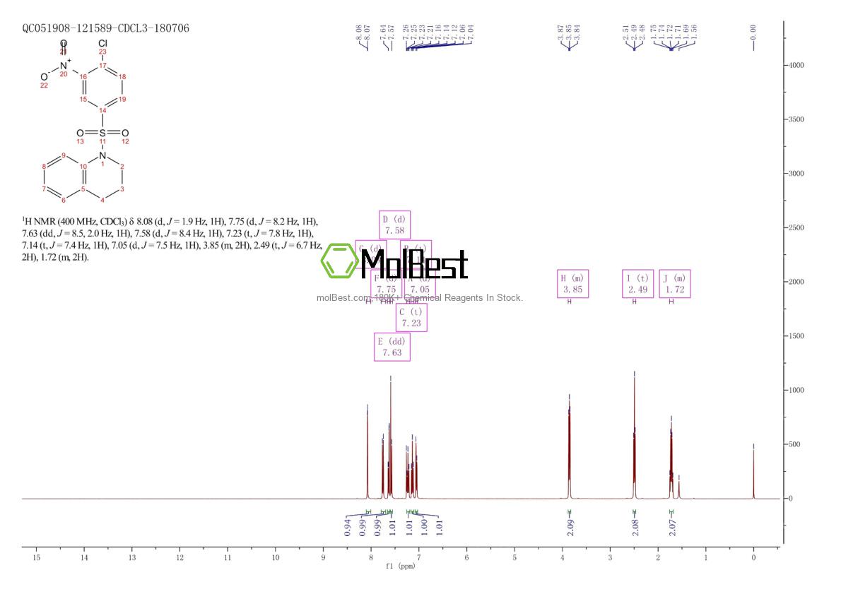 847170-51-8 fiziksel numune test spektrumu (NMR)