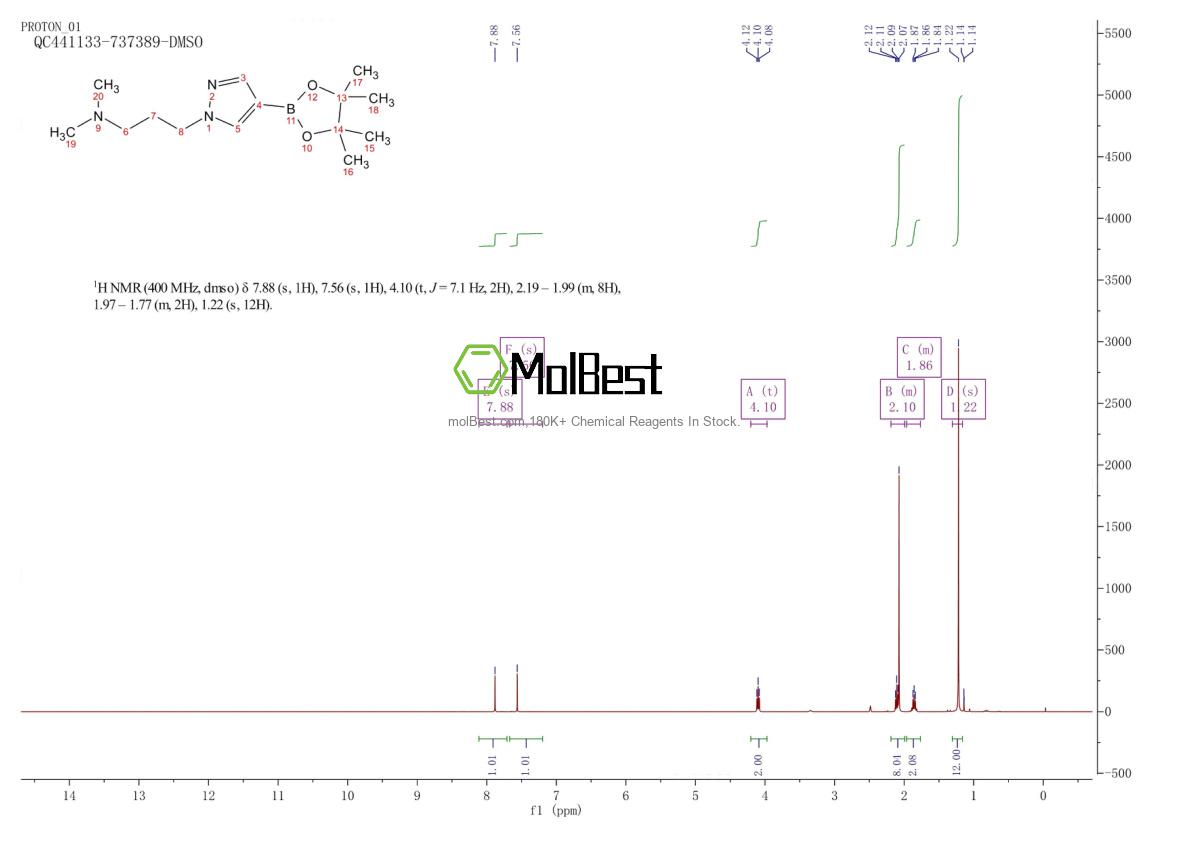 Physical sample testing spectrum (NMR) of 847818-72-8