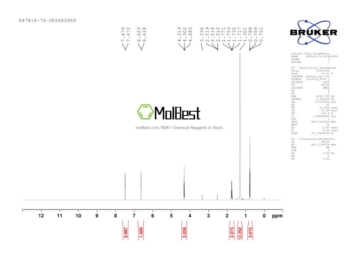 Physical sample testing spectrum (NMR) of 847818-76-2