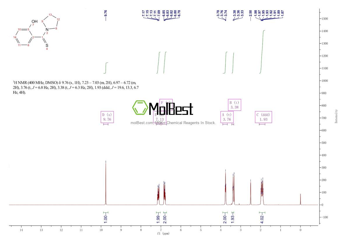 Physical sample testing spectrum (NMR) of 84783-01-7