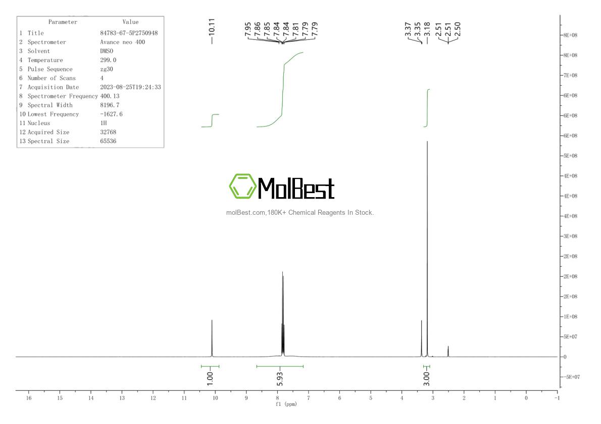 Physical sample testing spectrum (NMR) of 84783-67-5