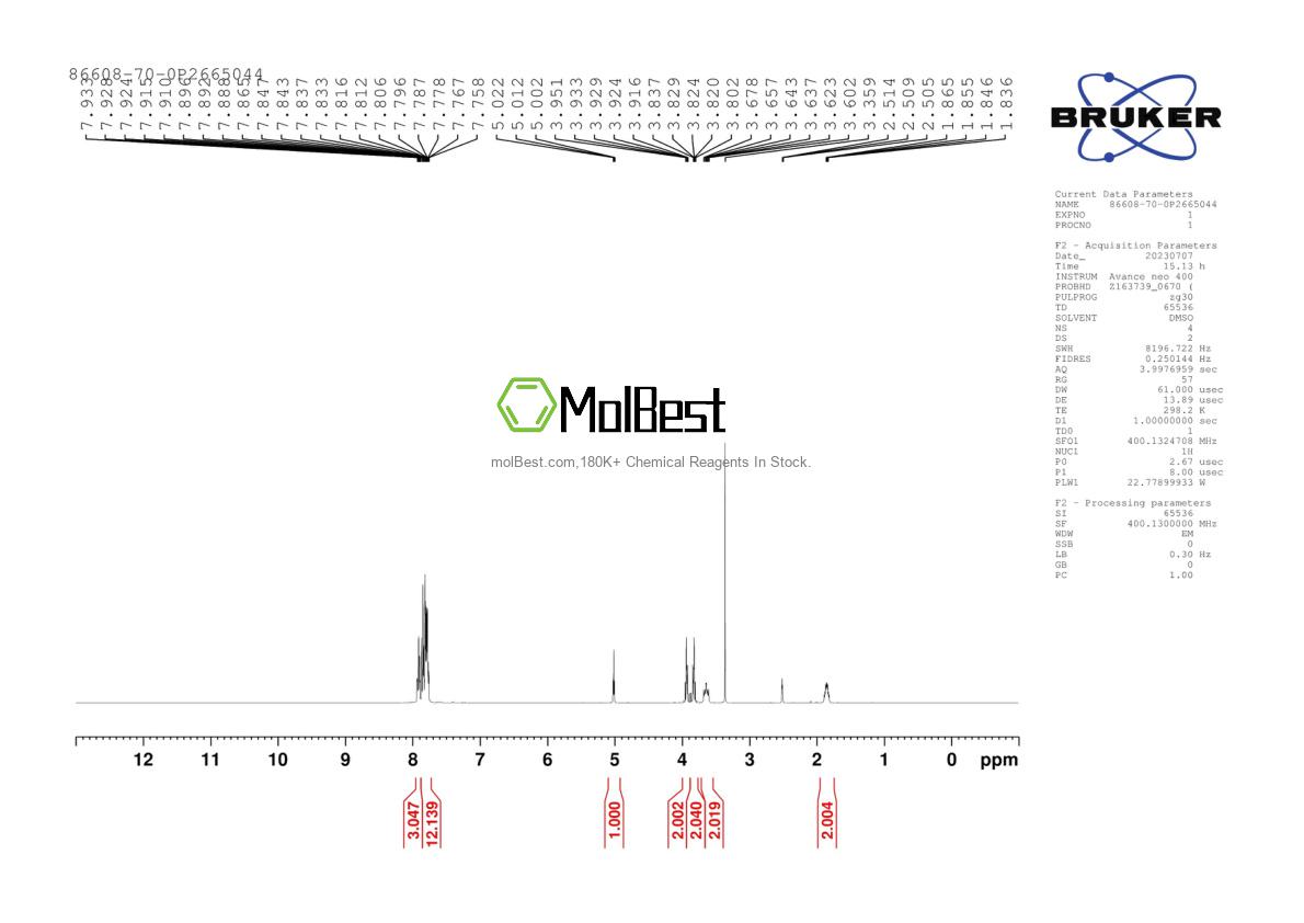 Physical sample testing spectrum (NMR) of 847872-10-0