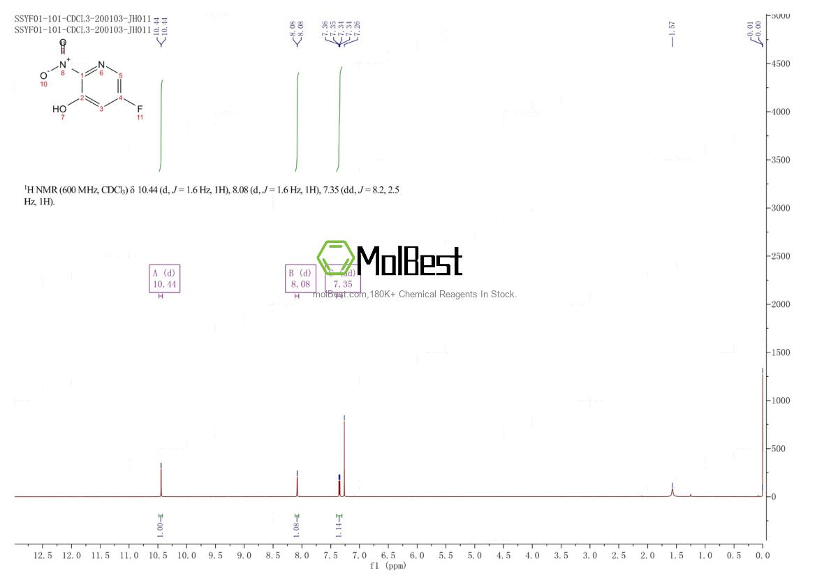 Physical sample testing spectrum (NMR) of 847902-56-1