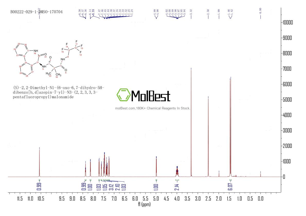 Physical sample testing spectrum (NMR) of 847925-91-1