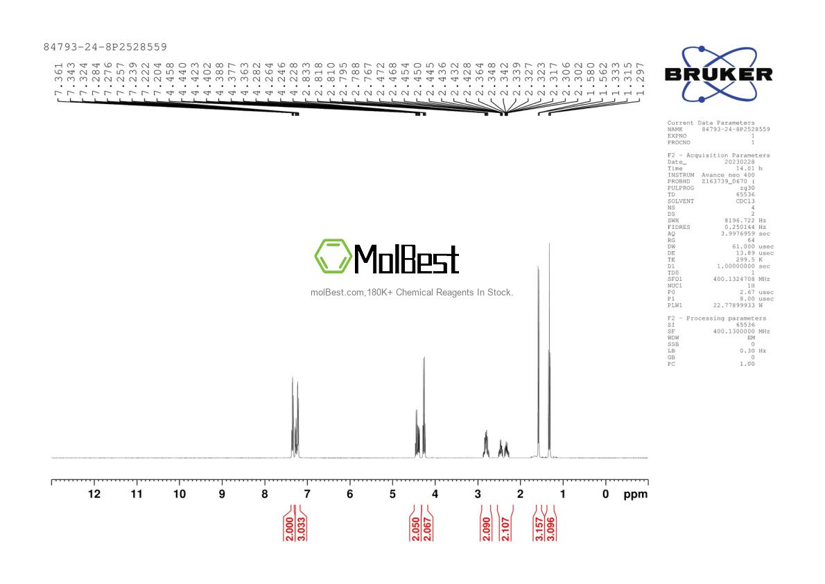 Physical sample testing spectrum (NMR) of 84793-24-8