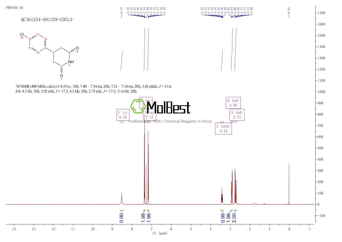 Physical sample testing spectrum (NMR) of 84803-46-3