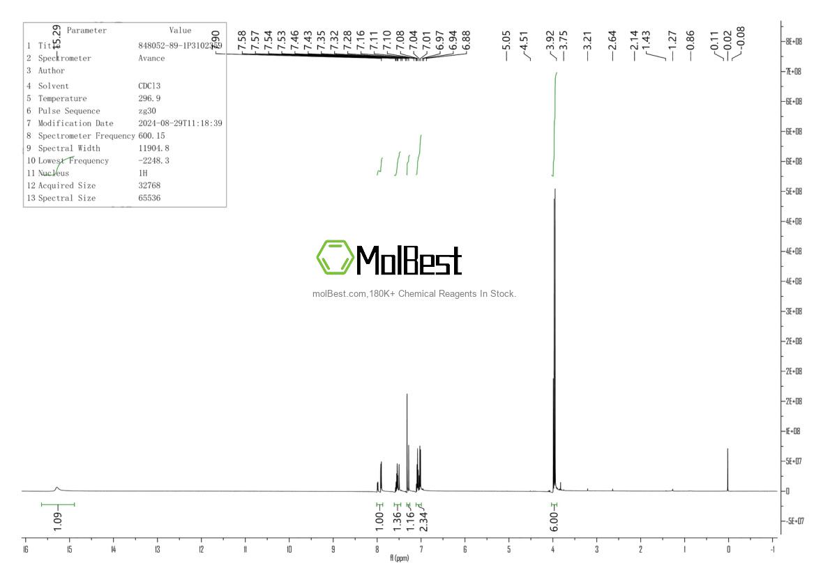 Physical sample testing spectrum (NMR) of 848052-89-1