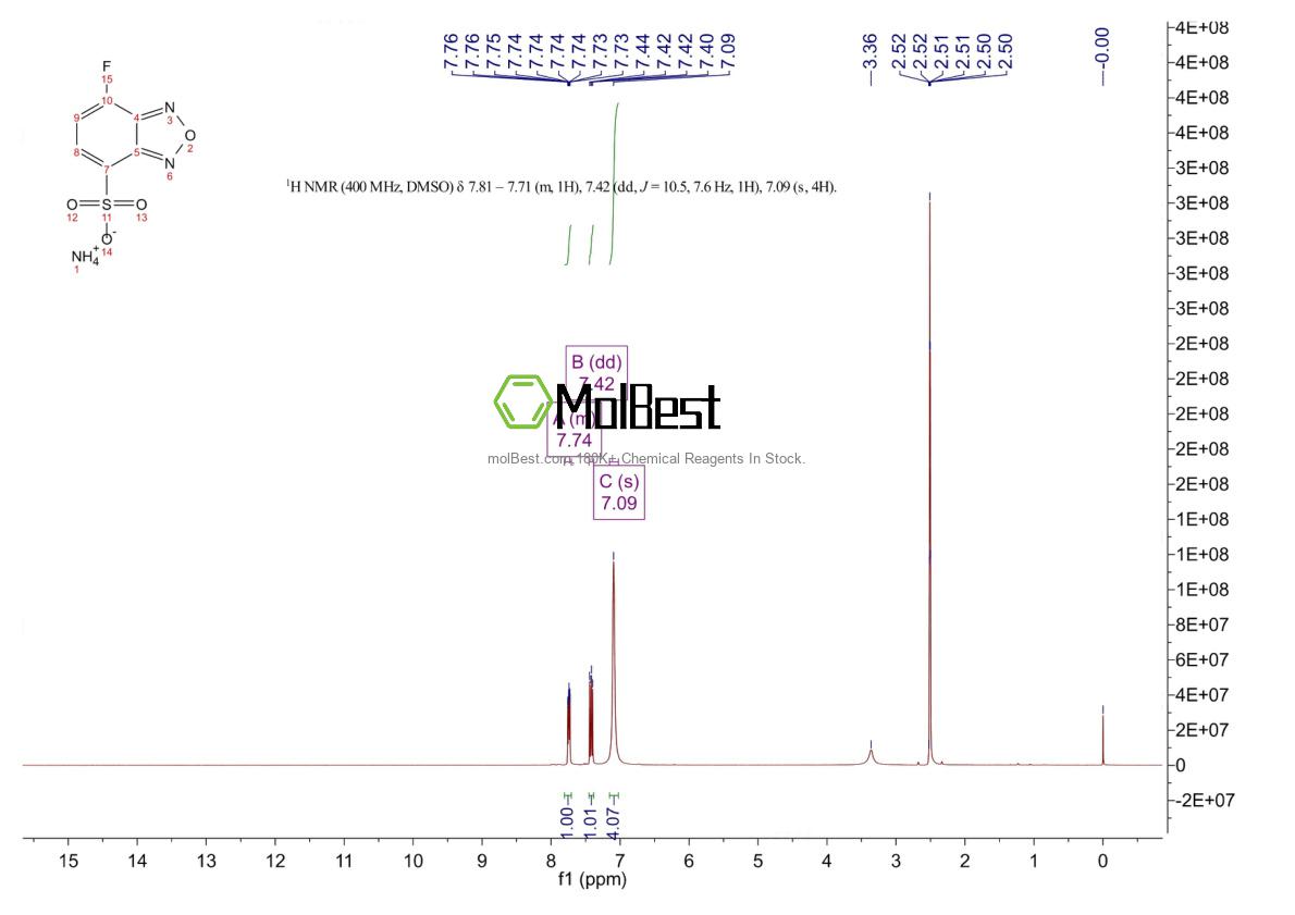 Physical sample testing spectrum (NMR) of 84806-27-9
