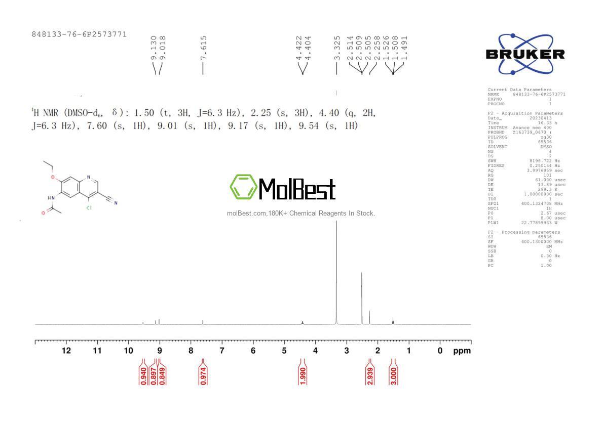 Phổ kiểm tra mẫu thực (NMR) của 848133-76-6