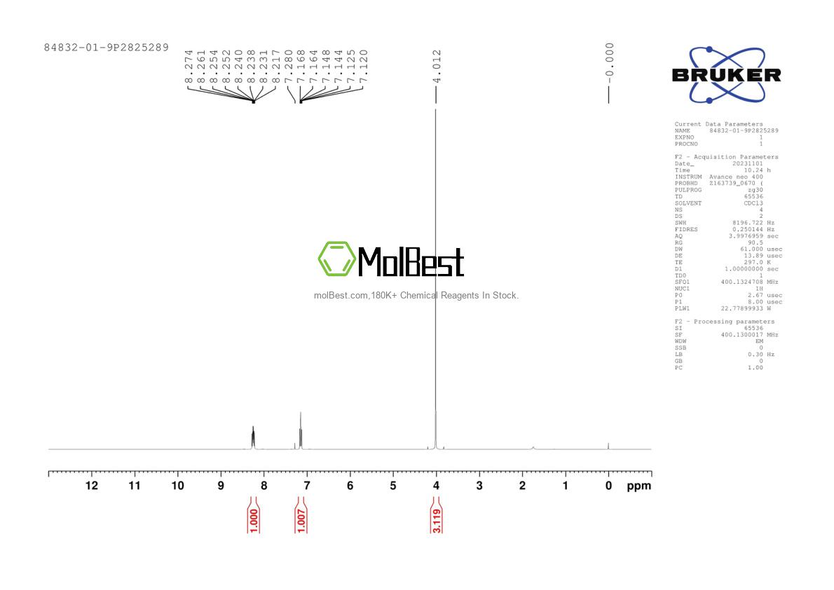 Physical sample testing spectrum (NMR) of 84832-01-9