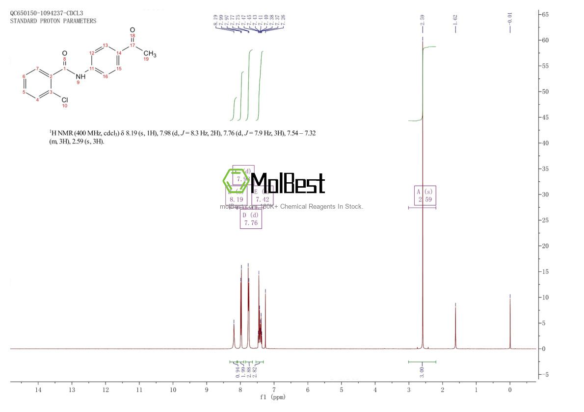 Physical sample testing spectrum (NMR) of 84833-22-7