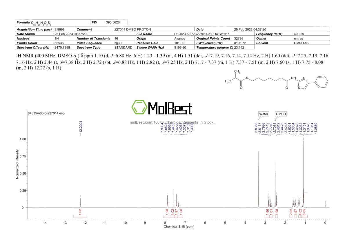 Physical sample testing spectrum (NMR) of 848354-66-5