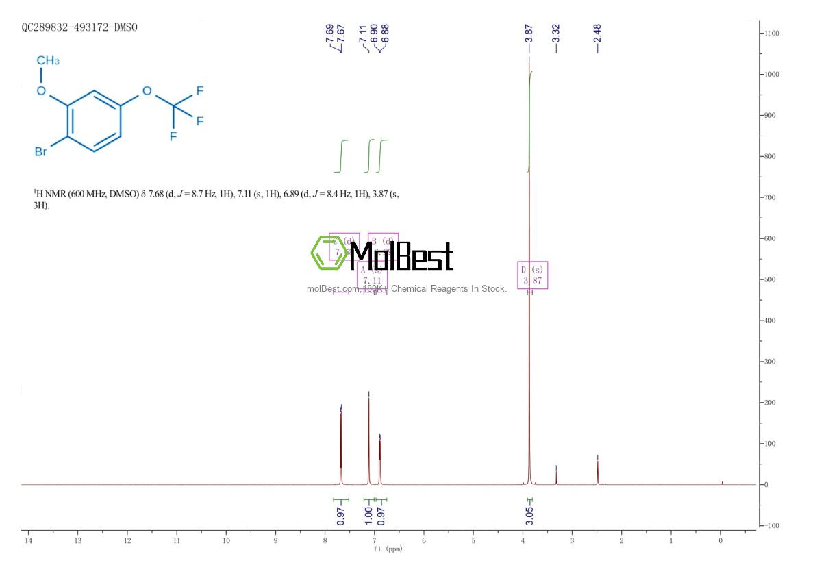 Espectro de teste de amostra física (NMR) de 848360-85-0