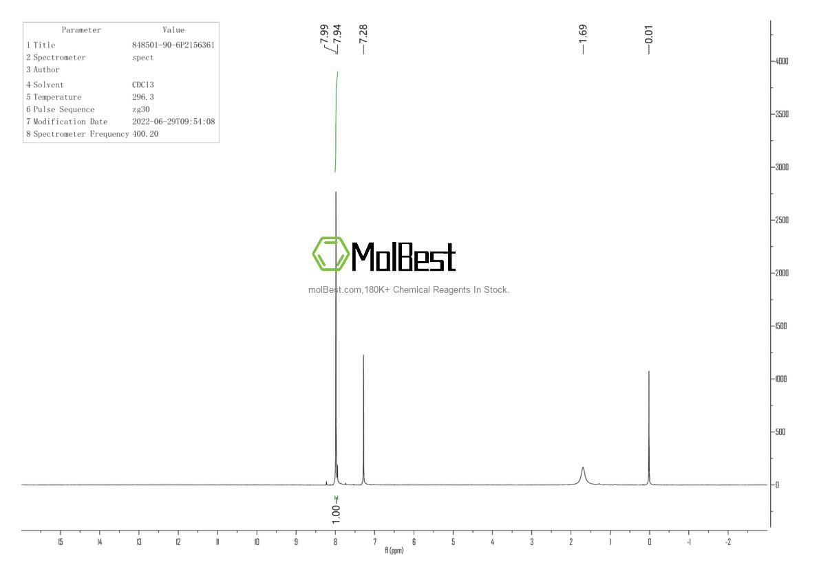 Physical sample testing spectrum (NMR) of 848501-90-6