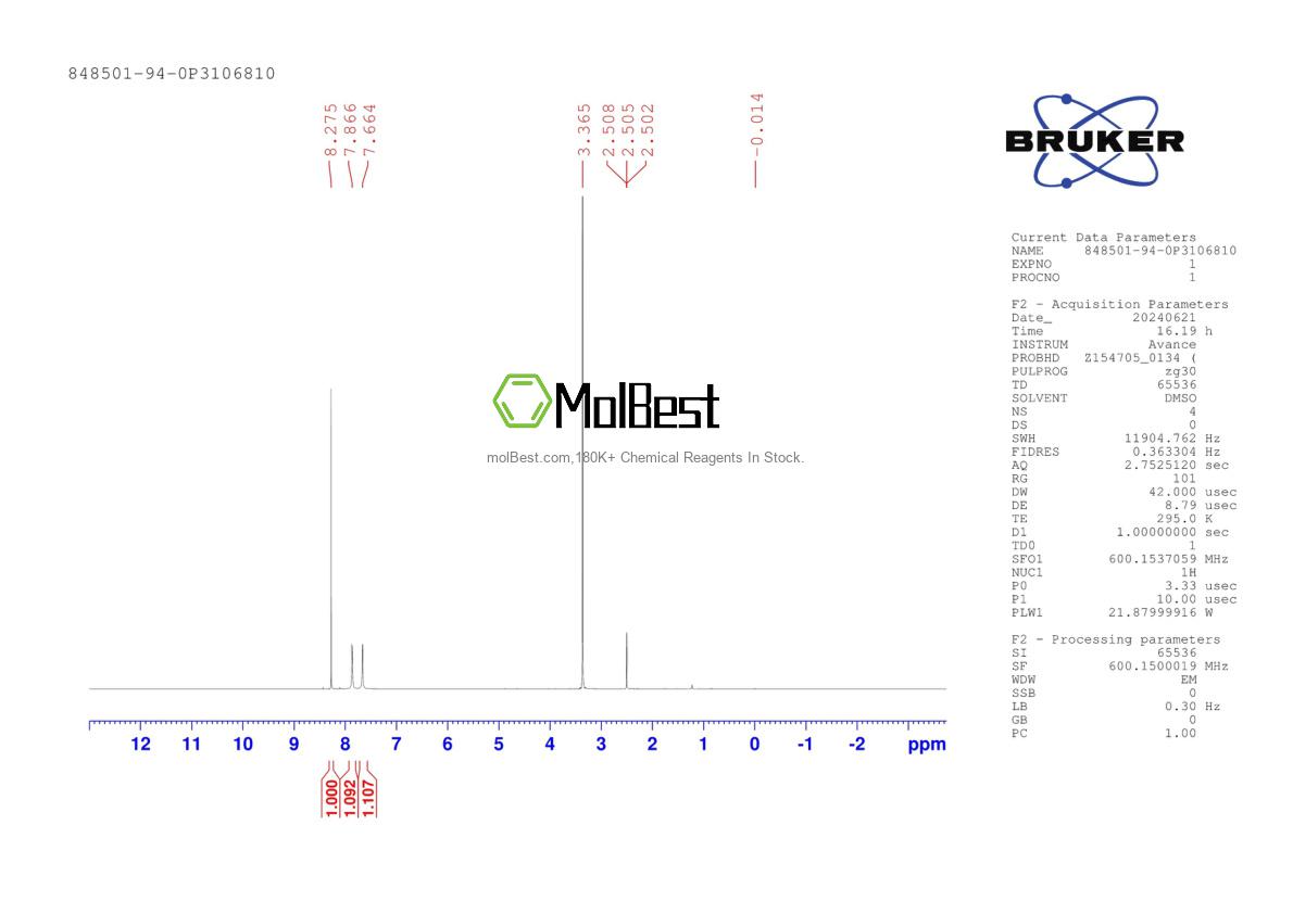 Physical sample testing spectrum (NMR) of 848501-94-0
