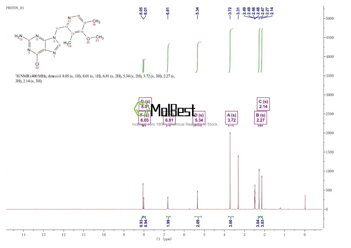 Phổ kiểm tra mẫu thực (NMR) của 848695-25-0