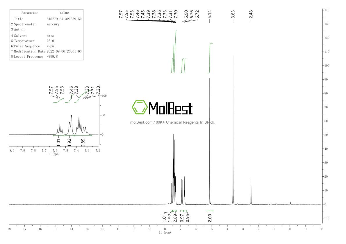 Phổ kiểm tra mẫu thực (NMR) của 848779-87-3