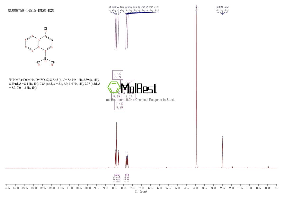 Phổ kiểm tra mẫu thực (NMR) của 848841-48-5