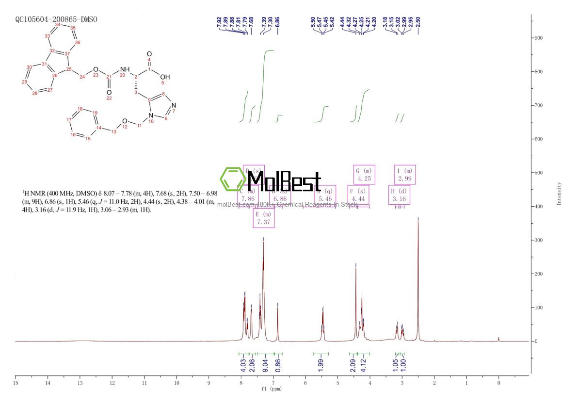 Phổ kiểm tra mẫu thực (NMR) của 84891-19-0
