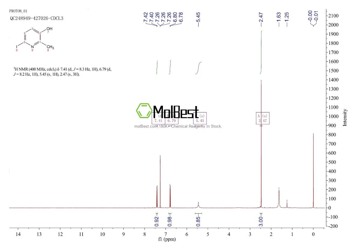 Phổ kiểm tra mẫu thực (NMR) của 848952-39-6