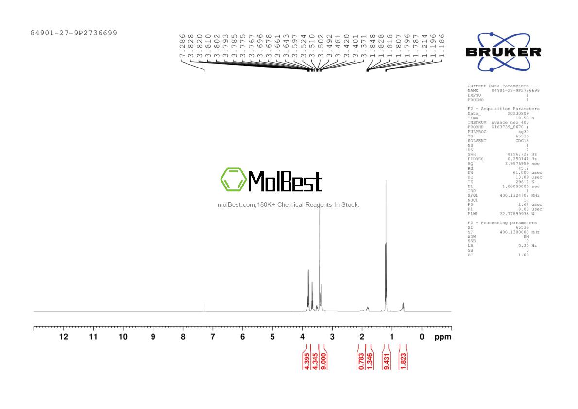 Phổ kiểm tra mẫu thực (NMR) của 84901-27-9