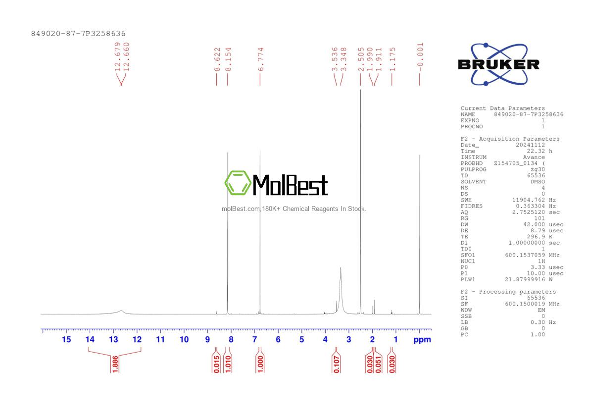 Phổ kiểm tra mẫu thực (NMR) của 849020-87-7