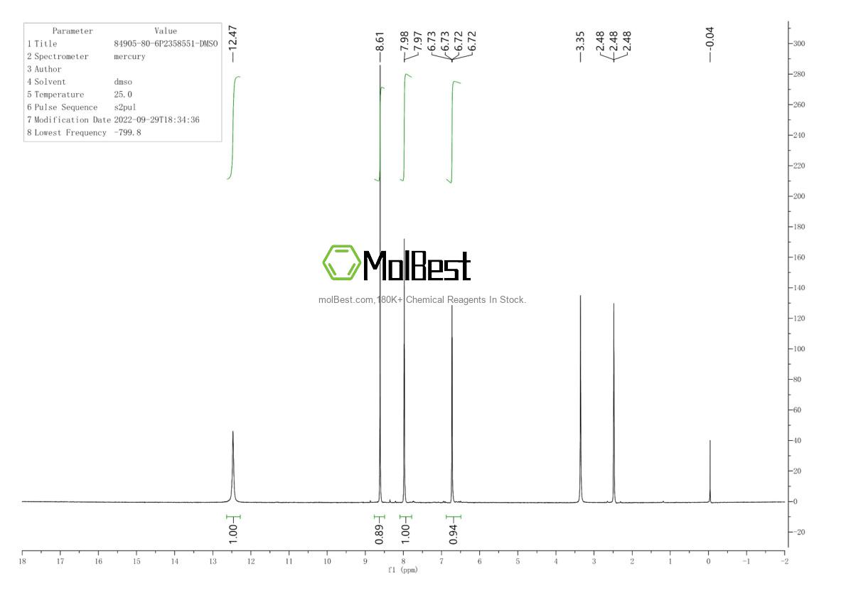 Physical sample testing spectrum (NMR) of 84905-80-6