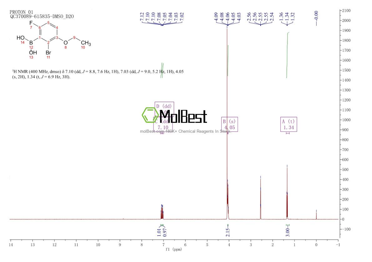 Phổ kiểm tra mẫu thực (NMR) của 849052-19-3