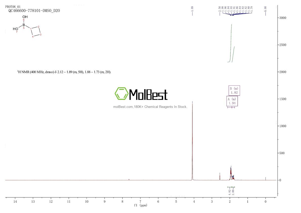 Espectro de teste de amostra física (NMR) de 849052-26-2