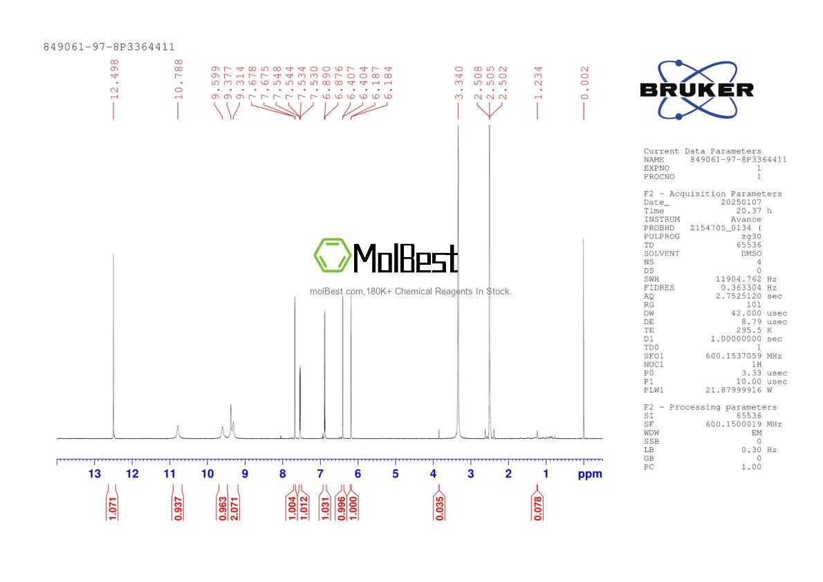 Physical sample testing spectrum (NMR) of 849061-97-8